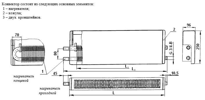 Конвекторные обогреватели кск-20 отечественного производства