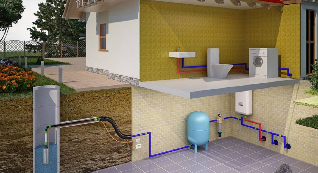 Схема канализации в частном доме: как сделать своими руками, устройство и типы канализационных систем