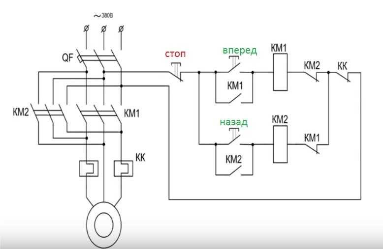 Как выбрать магнитный пускатель и автоматический выключатель для асинхронного двигателя
