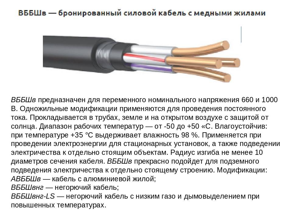 Что такое кабель ввг: расшифровка, характеристики + тонкости выбора кабеля