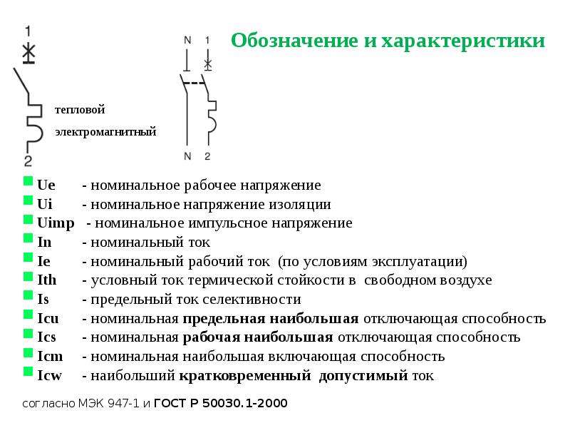 Модульный выключатель нагрузки - отличия от автомата, как выбрать и где установить