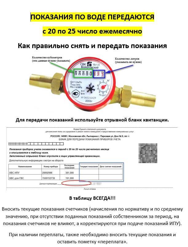Как правильно снять показания счетчика воды, какие цифры писать?