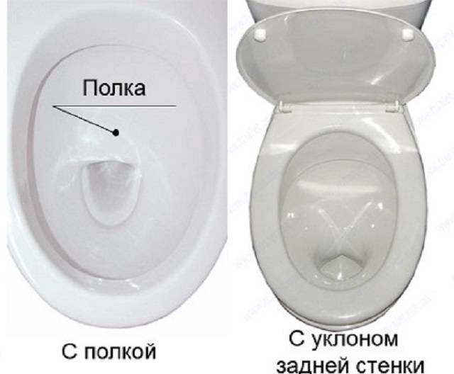 Какой унитаз выбрать – виды, различия, преимущества и недостатки