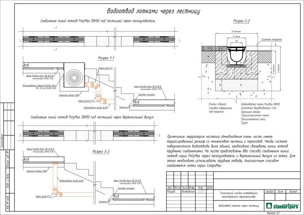 Расчет ливневой канализации и ее проектирование: примеры и правила
