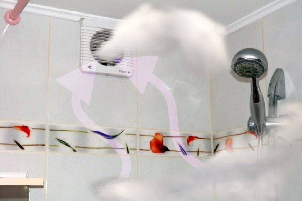 Выбор вытяжки в ванную комнату – особенности выбора, подключения и крепления вытяжного вентилятора