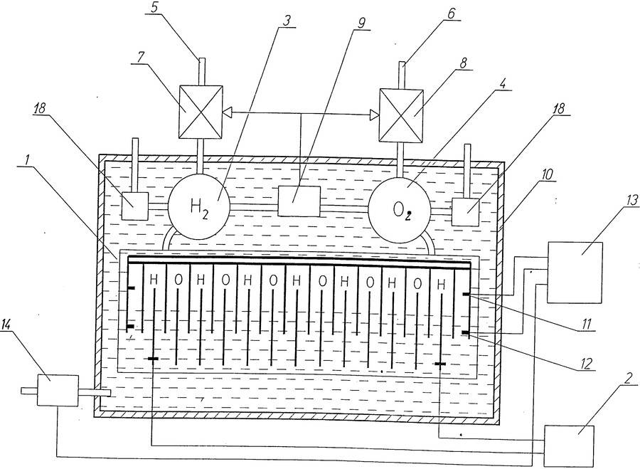 Водородный генератор для отопления: как установить своими руками для обогрева частного дома?