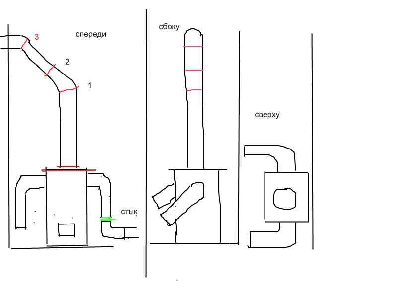 Как сделать дымоход для буржуйки своими руками: схема, расчет (в том числе диаметра), фото, видео и прочее
