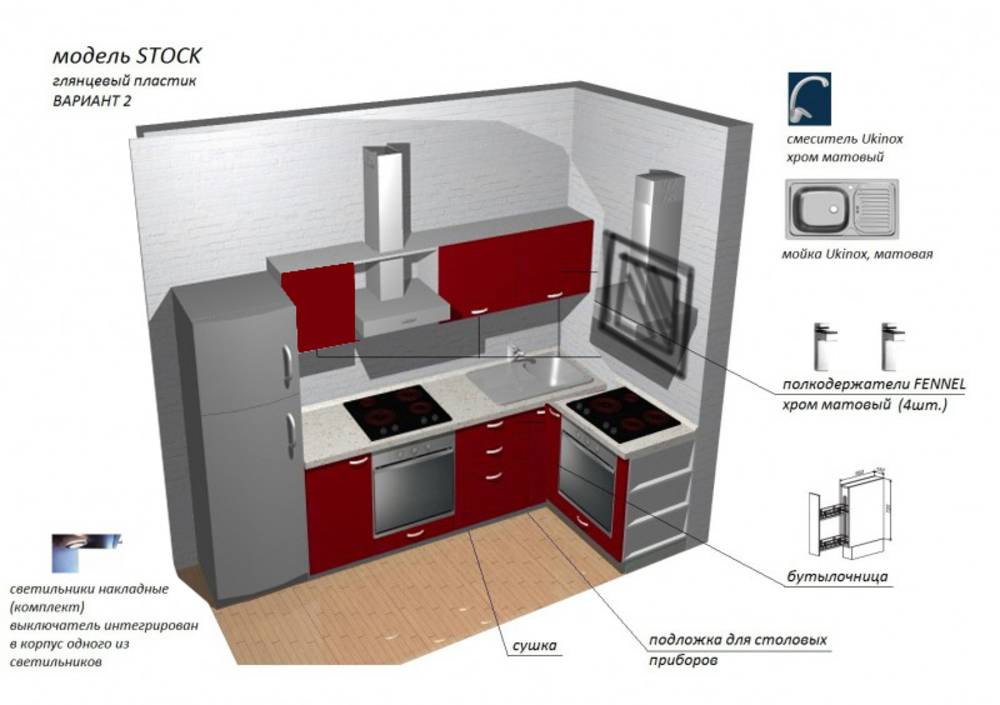 Как выбрать тип и материал двери на кухне с газовой плитой?