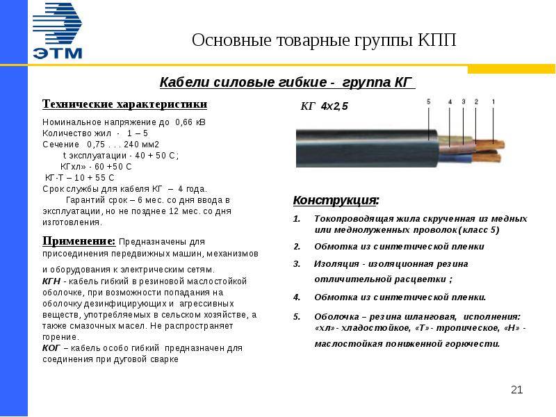 Разновидности электрических проводов — назначение и характеристики