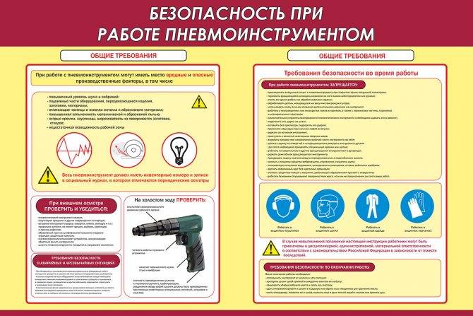 Как правильно работать болгаркой — техника, приемы, безопасность