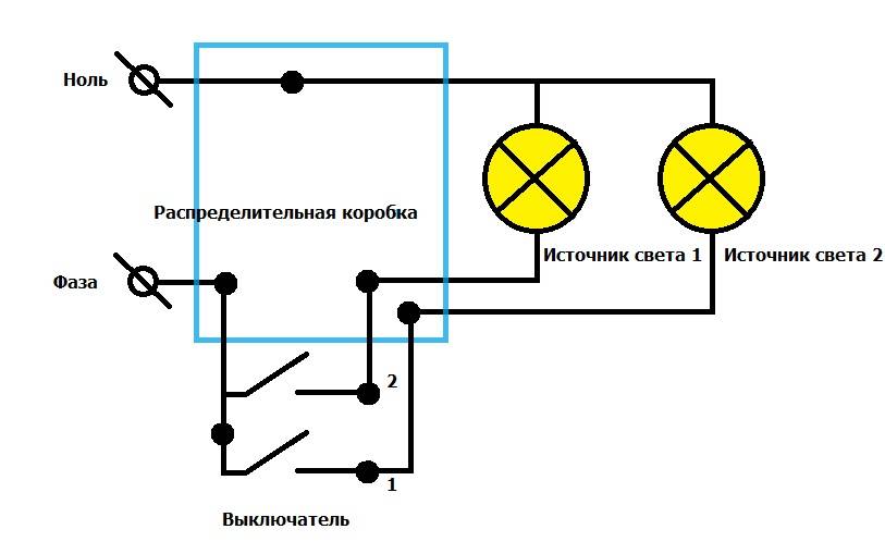 Схема подключения двухклавишного выключателя на две лампочки: инструкция электромонтажа