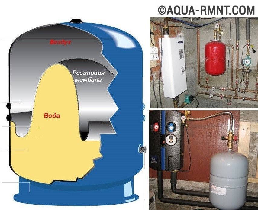 Мембранный расширительный бак для отопления и водоснабжения: принцип работы, устройство, установка