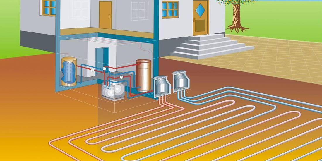 Как сделать тепловой насос для отопления дома своими руками: принцип работы и схемы сборки