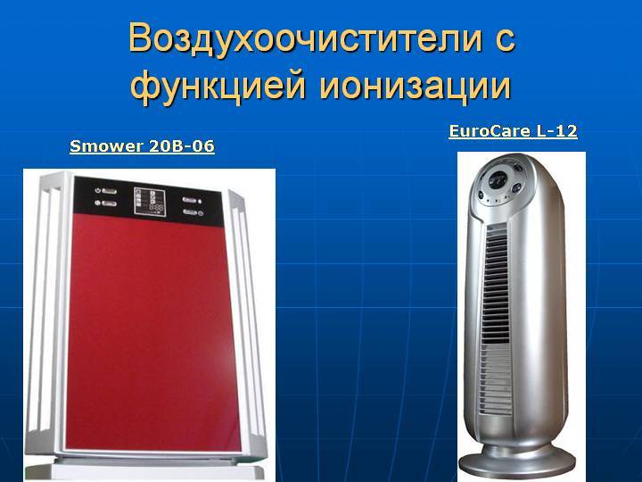 Топ 5 лучших ионизаторов воздуха для квартиры: советы и рекомендации по выбору | ichip.ru