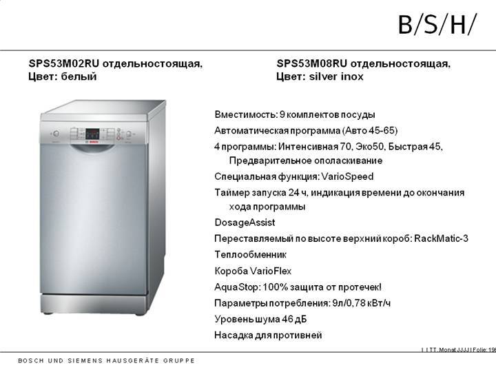 Посудомоечная машина bosch spv47e30ru: обзор функций