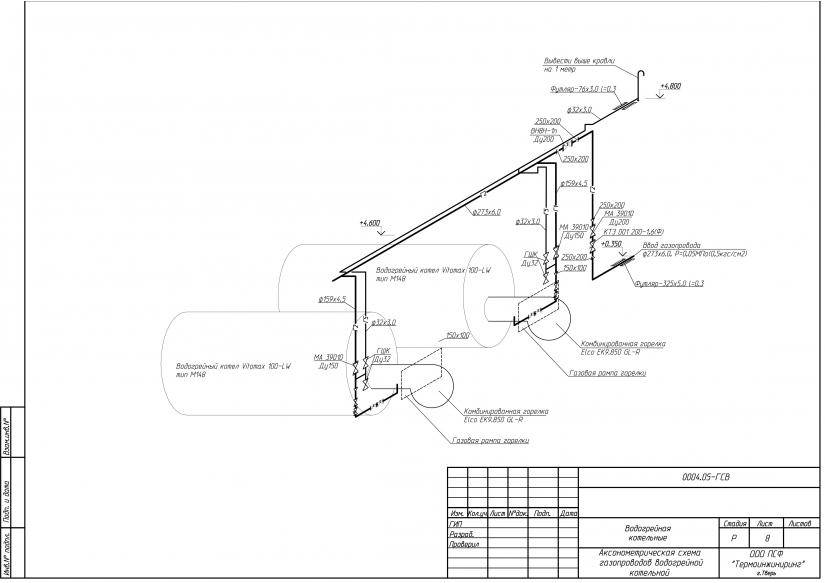 Вводной газопровод. Схема подключения продувочного газопровода. Аксонометрическая схема газопровода котельной. Продувочный газопровод схема. Чертежи трубопроводов котельной.