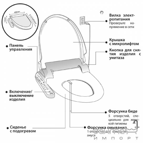 Сливной механизм для унитаза: виды сифонов, система слива для бачка, начинка, спусковой механизм, сифон