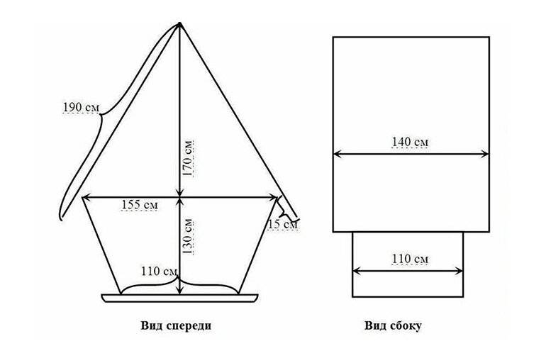 Чертежи и примеры дачного туалета типа шалаш: схемы и строительство - точка j