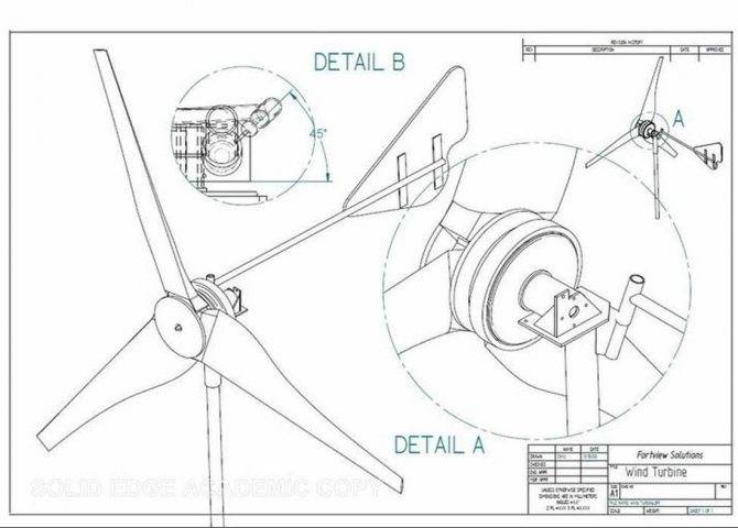 Ветрогенератор своими руками из стиральной машины – инструкция по сборке