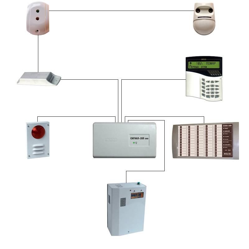 Монтаж и подключение датчиков пожарной сигнализации