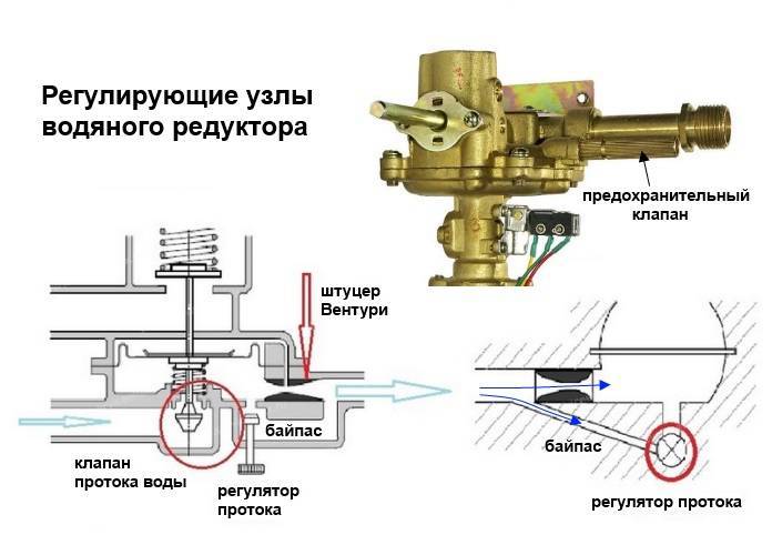 Слабый напор воды? причина и устранение