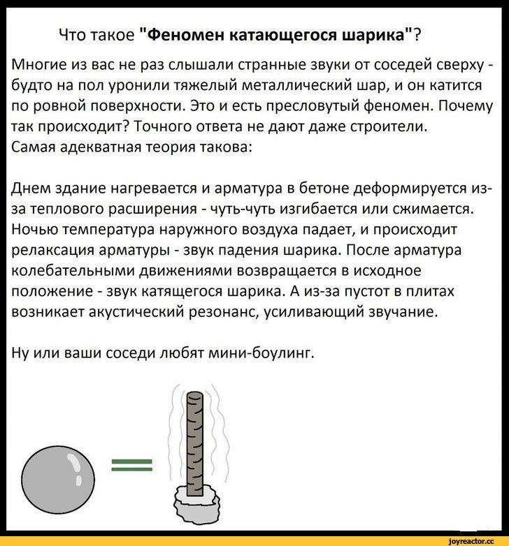 Как отомстить соседям сверху за шум? что делать, если соседи сверху постоянно шумят
