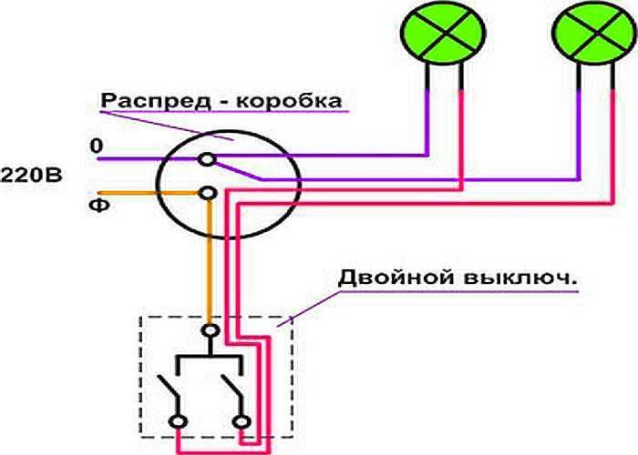 Все нюансы установки и подключения выключателей своими руками - схемы