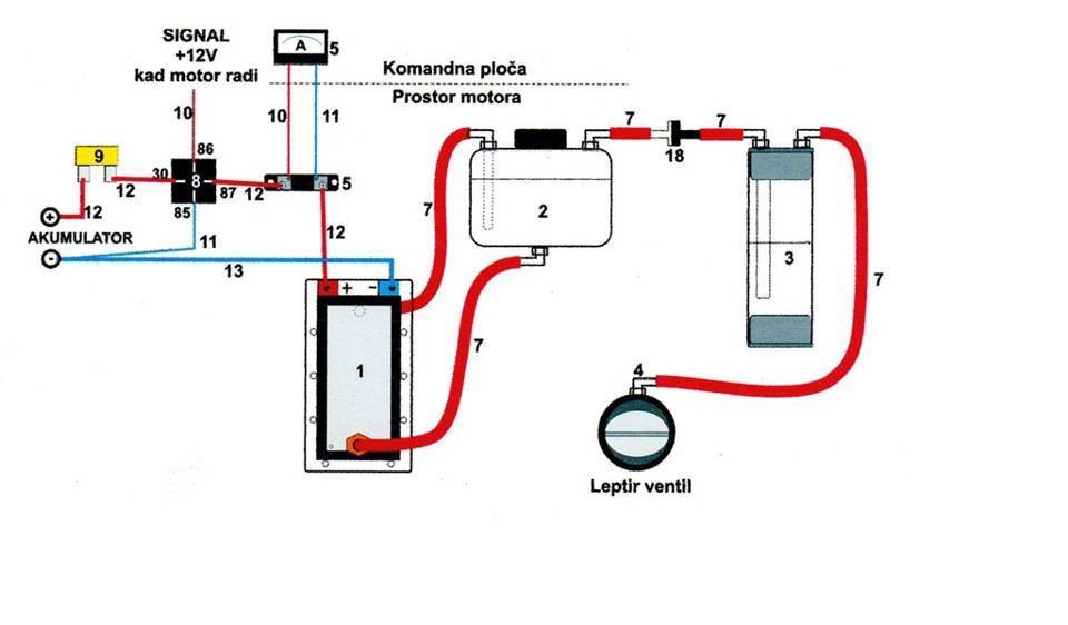 Как сделать по схеме сухой генератор водорода своими руками?