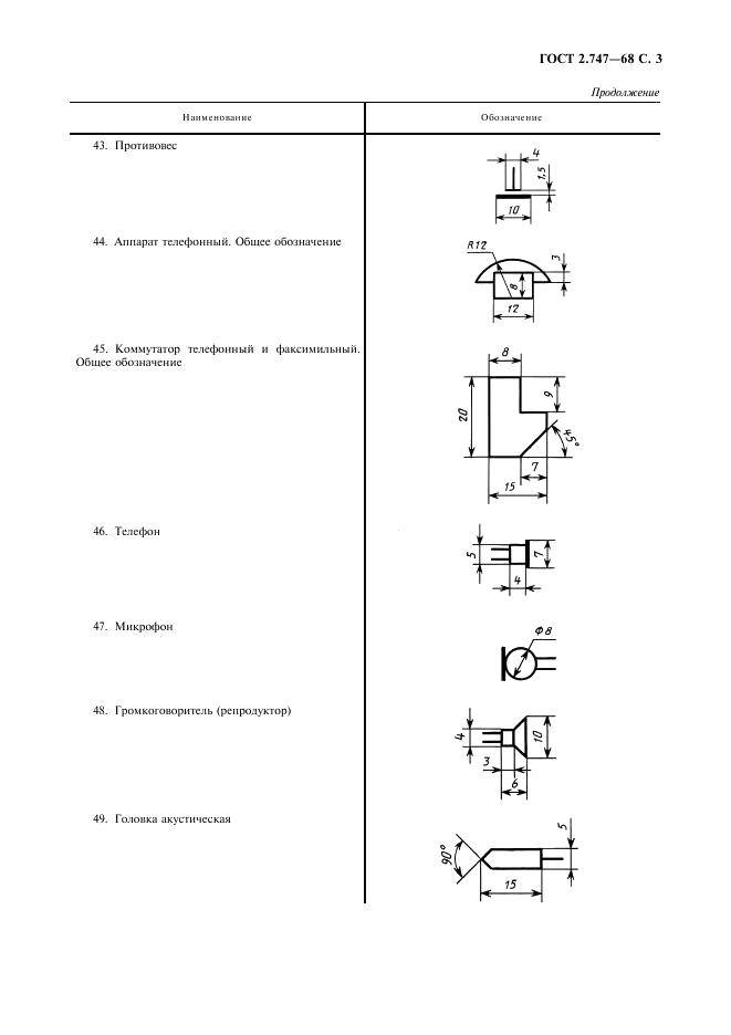 Как условно обозначаются элементы на электрических схемах?