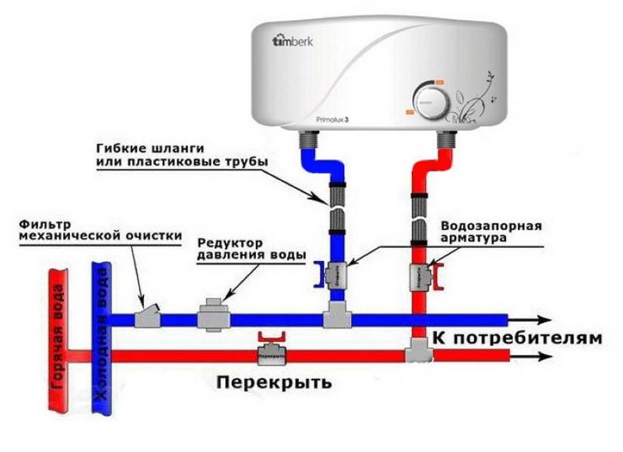 Схема подключения бойлера к водопроводу своими руками, видео