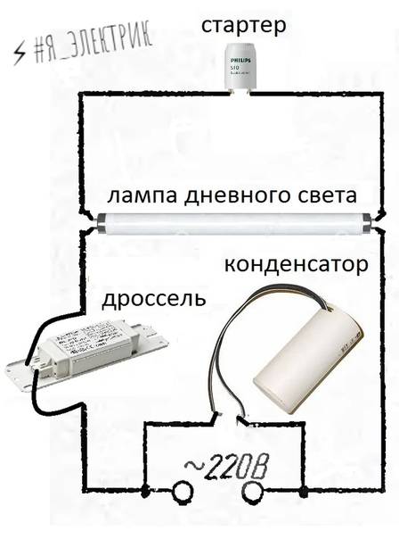 Для чего нужны дроссели (пра) для люминесцетных ламп