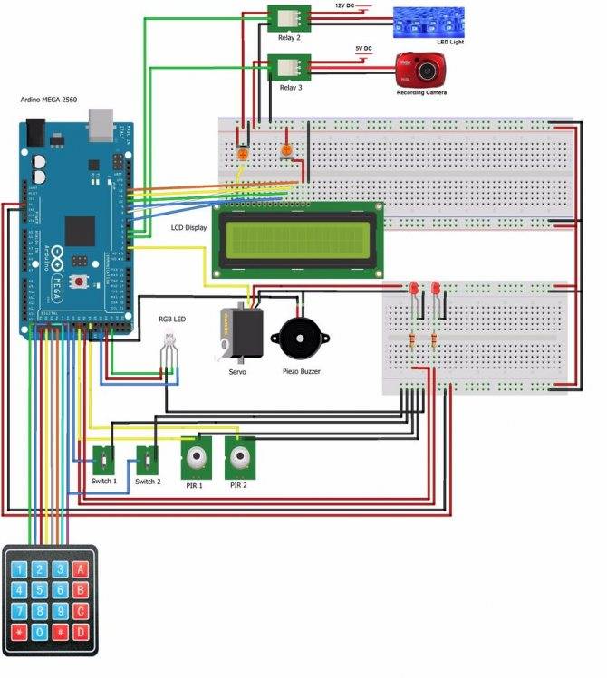 Умный дом на ардуино (arduino) своими руками: проекты, схемы, управление gsm-сигнализацией, светодиодными лентами через интернет и другие возможности