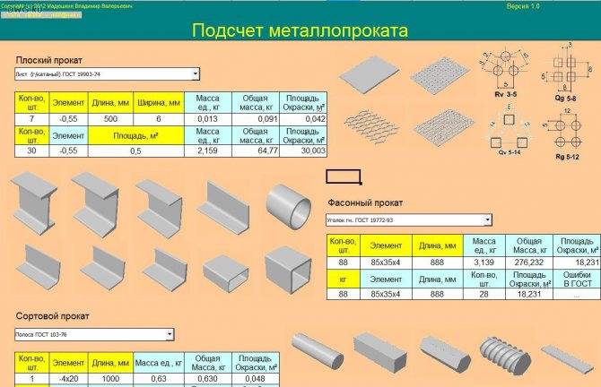 Масса чугунной трубы и другие технические характеристики