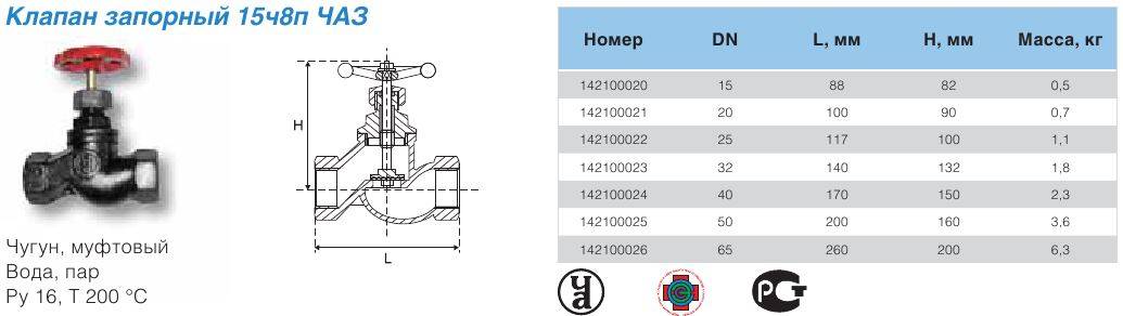 15 ч. Вес вентиля 25 мм. Маркировка вентиля арматуры. Вентиль для воды обозначение на корпусе. Обозначение задвижек кранов и вентилей.