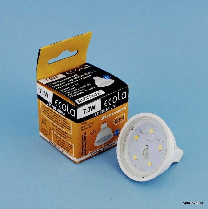 Светодиодные и энергосберегающие лампы ecola