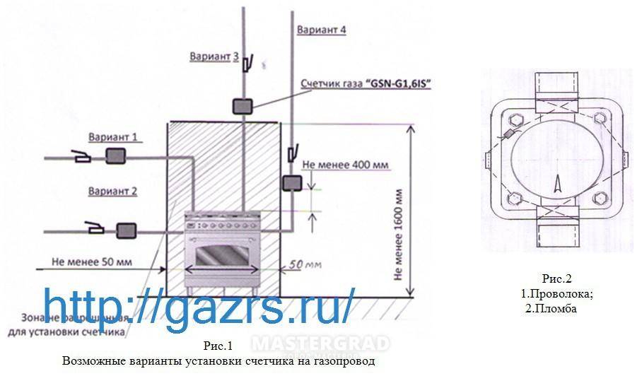Правила установки газового счетчика в квартире. требования к установке газового счетчика. расстояние от котла до счетчика