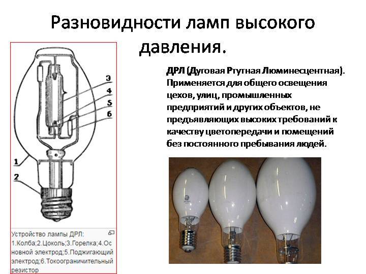 Газоразрядные лампы: характеристики, область применения