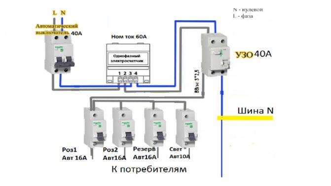 Какое УЗО поставить в частном доме: пример подбора + советы по выбору