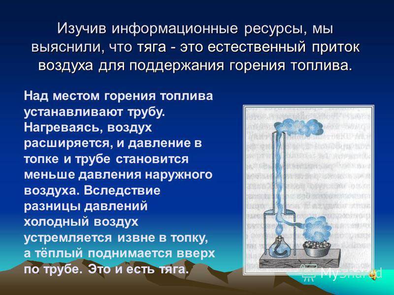 Что такое тяги. Тяга это в физике. Тяга в печи физика. Тяга в трубе физика. Естественная и искусственная тяга.