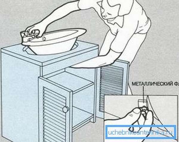 Как установить раковину в ванной комнате своими руками