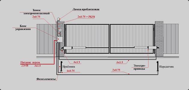 Установка откатных ворот: монтаж привода, схема подключения, регулировка