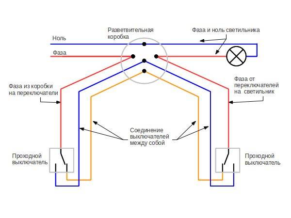 Схема подключения и нюансы монтажа перекрестного выключателя