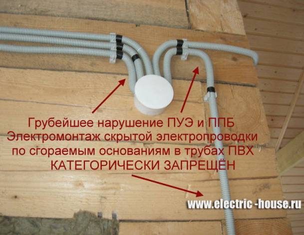 Расстояние от газопровода до кабеля: пуэ для электрического (электрокабеля) 380 в под землей, между проводами связи по нормам