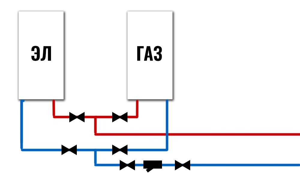 Как подключить два котла в одну систему, параллельное соединение котлов отопления