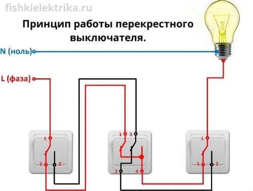 Схема и подробный способ подключения проходного выключателя с 3х мест