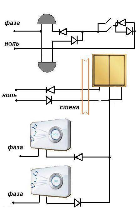 Схема установки звонка в квартире