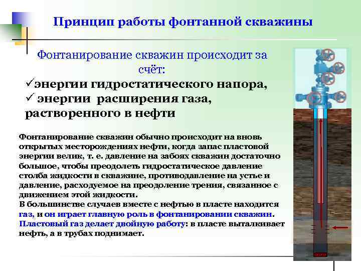 Как пробурить скважину своими руками: бурим самостоятельно