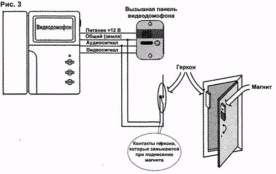 Схема подключения avc 302