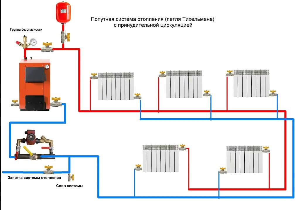 Двухтрубная система отопления: схемы, преимущества и недостатки