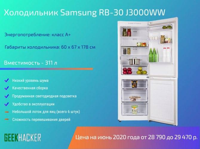Рейтинг лучших холодильников с системой no frost на 2021 год